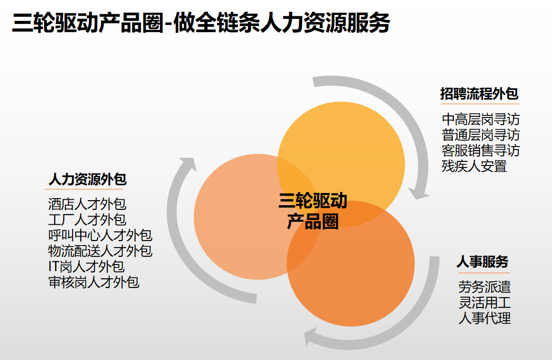 华体会(中国)集团