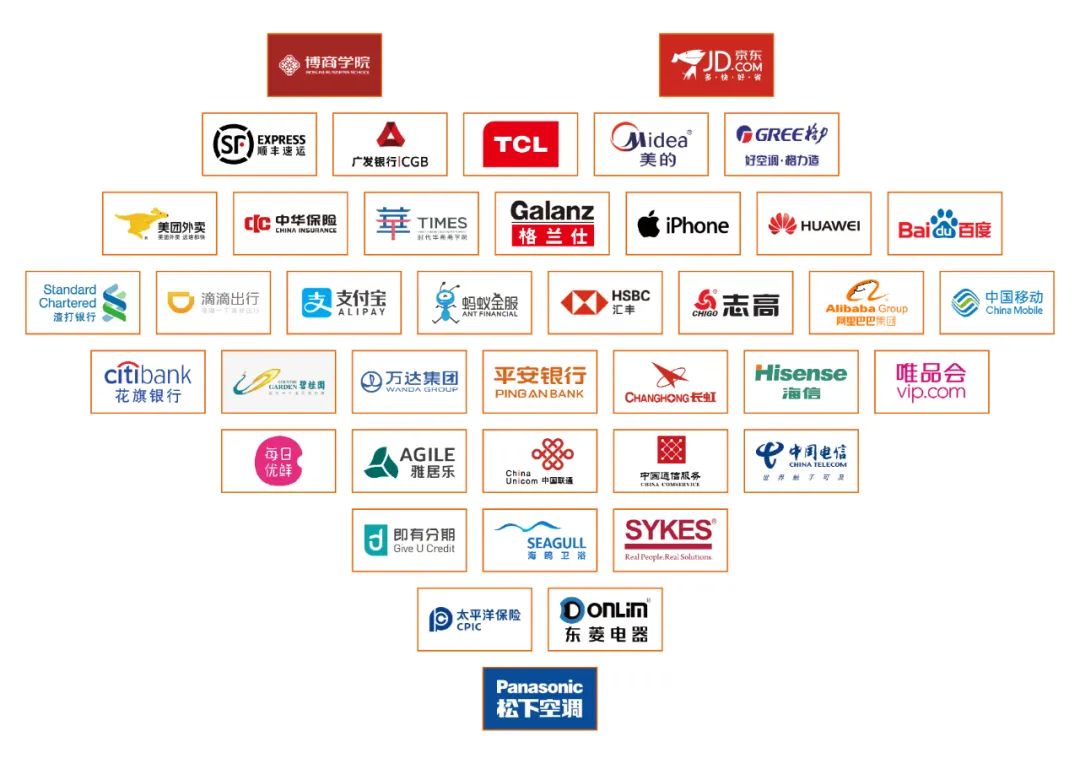 华体会(中国)集团