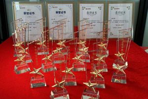 2022年度华体会(中国)集团评优结果喜报